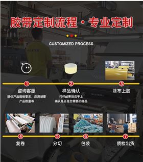 布基胶带