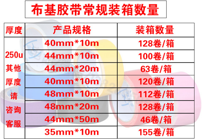 布基胶带产品规格