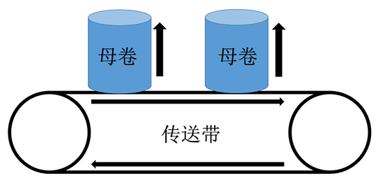 双面胶