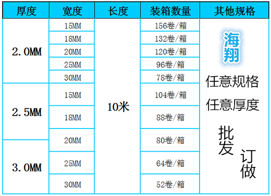 双面胶规格