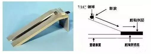 压敏胶的初粘力到底怎么测试？