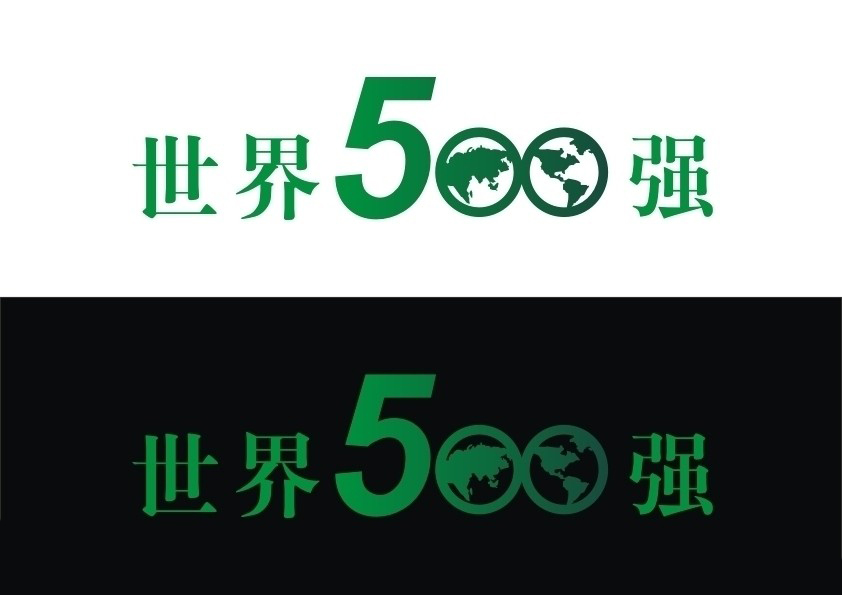 世界500强需要的13种“人才”! 你可以做到哪一种？